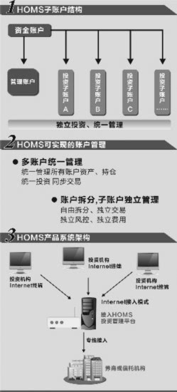 星空官网:制作人也很意外 《毁灭战士4》单人模式大受欢迎(图4) 星空娱乐