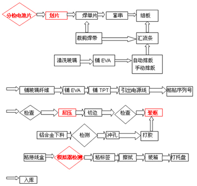 ‘星空官网’《德波尼亚:世界末日》 独特的穿越时空冒险游戏(图3) 星空官网