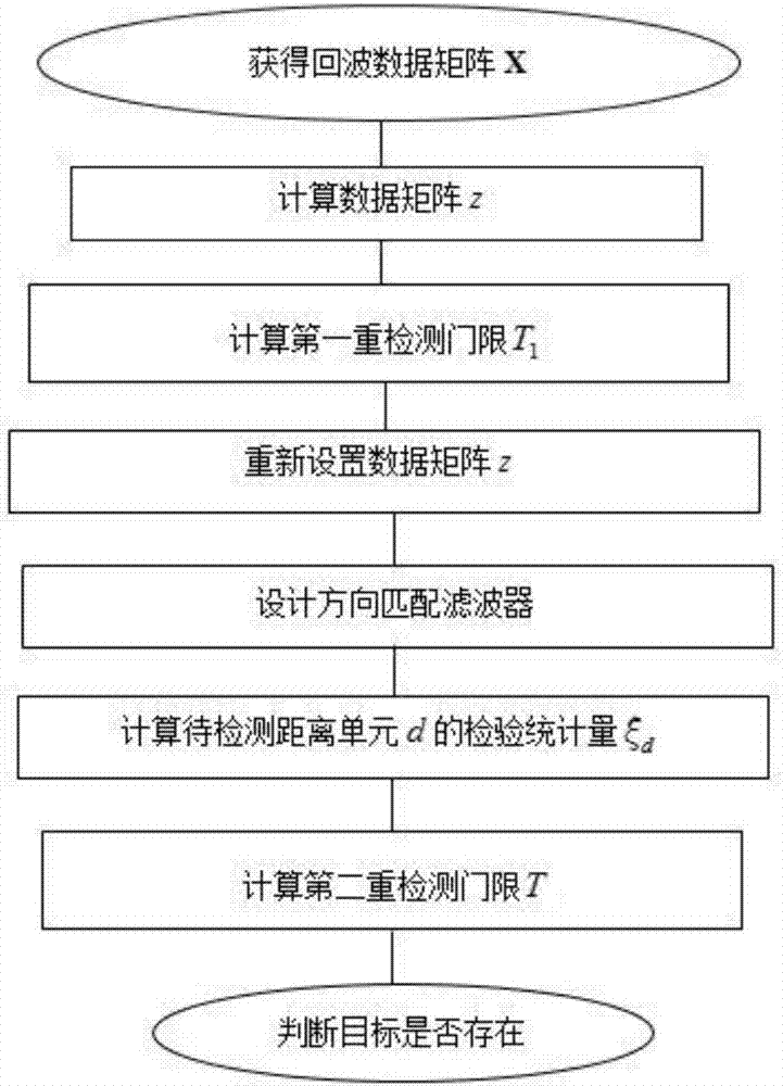 星空官网